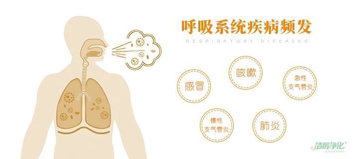 潔匠凈化·的凈工業(yè)除臭劑_慎用空氣清新劑，別被香氣蒙蔽了雙眼！