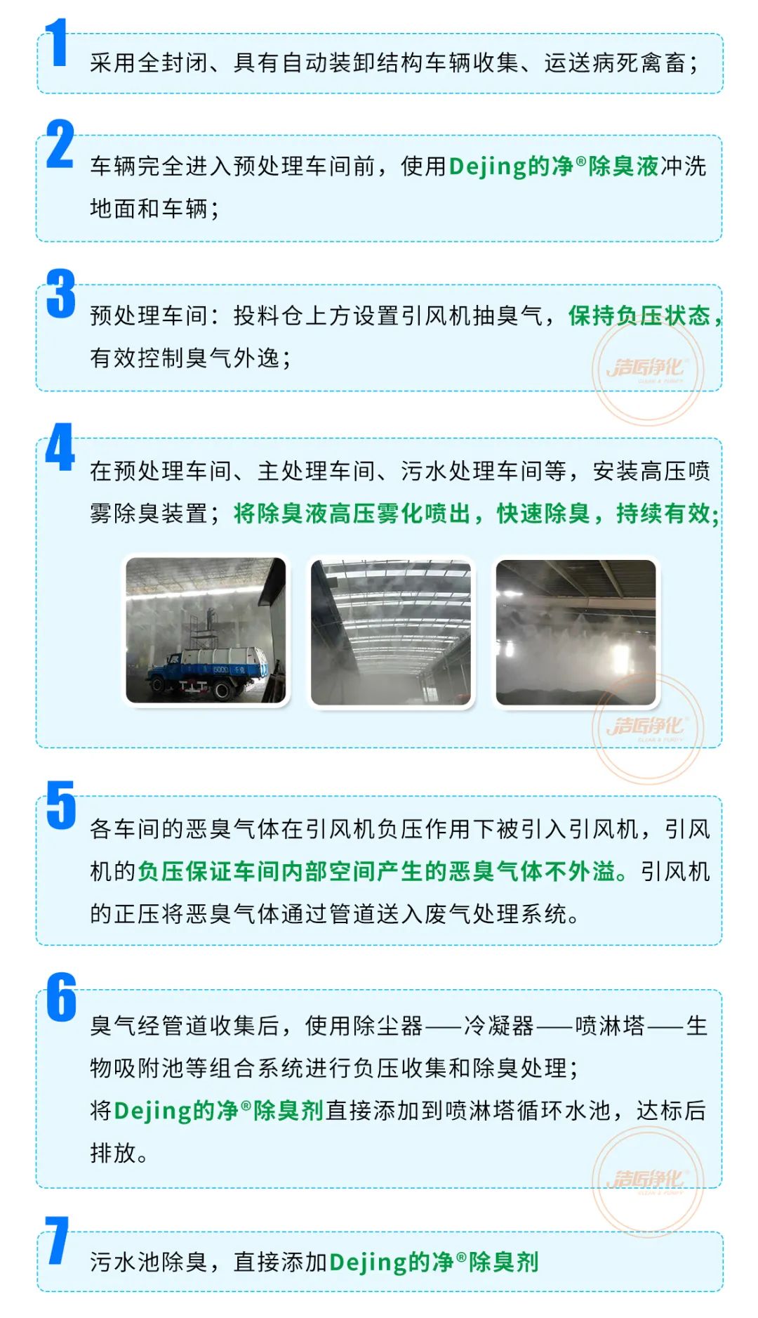 動(dòng)物無害化處理廠，惡臭異味危害大，<a href='/' style='color: blue;' target='_blank'>工業(yè)除臭劑</a>起作用！.jpg