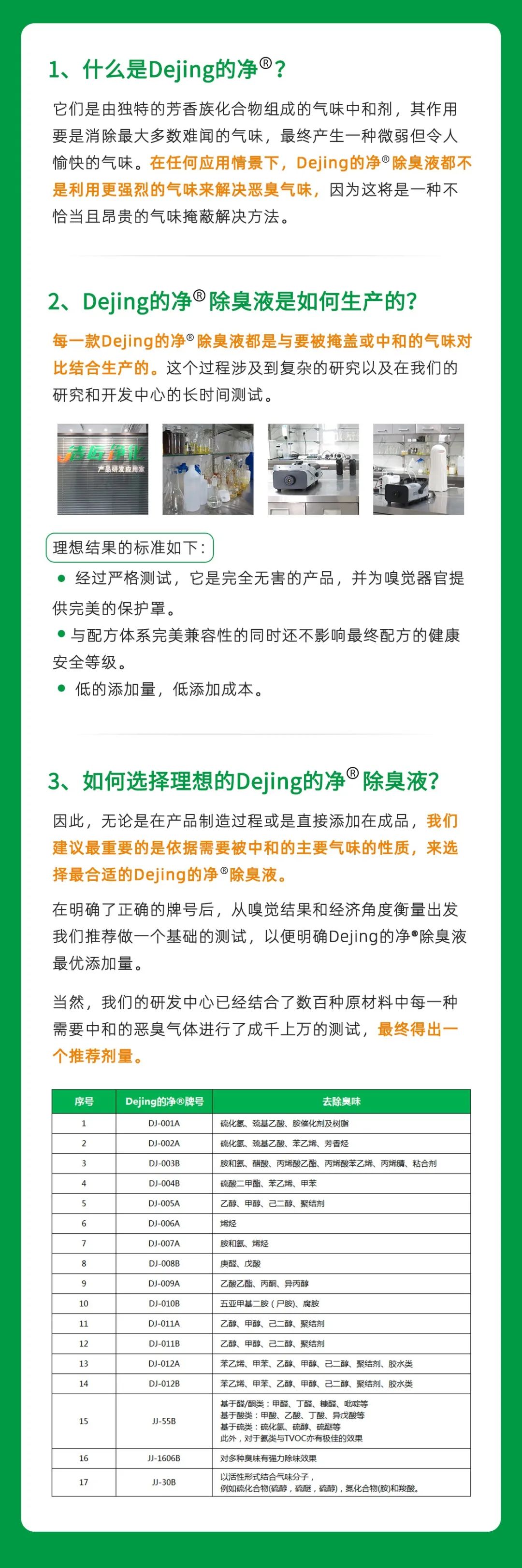 制藥廠廢氣、污水除臭難題，就讓潔匠凈化·的凈除臭劑來(lái)處理！.jpg