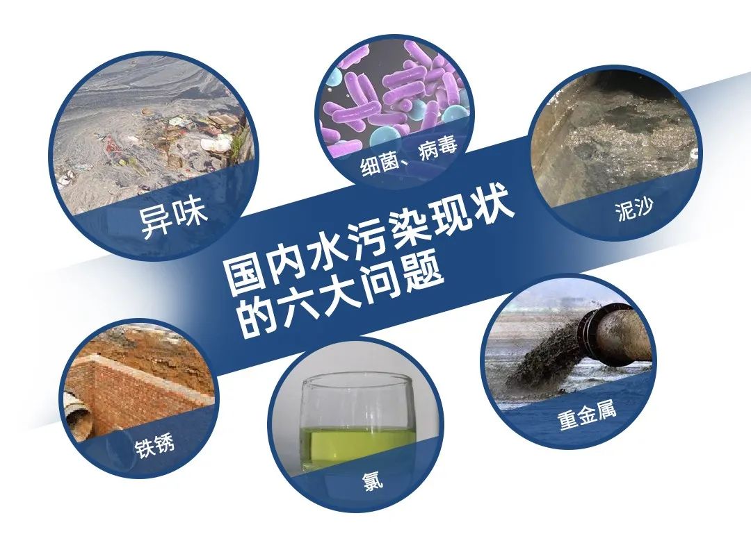 由于流域水環(huán)境具有不可分割的整體性，用水矛盾和水污染糾紛事件時(shí)常發(fā)生。例如在企業(yè)排污的情況下，可能是一家企業(yè)排污，也可能是多家企業(yè)共同排污。尤其是多家企業(yè)共同排污的情況下，各個(gè)企業(yè)責(zé)任的輕重往往是較難區(qū)分，出現(xiàn)紛爭(zhēng)時(shí)更是會(huì)互相推諉，難以追責(zé)。