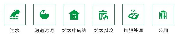 從工業(yè)廢氣，到市政、家居異味治理...潔匠凈化解決方案總覽！.jpg
