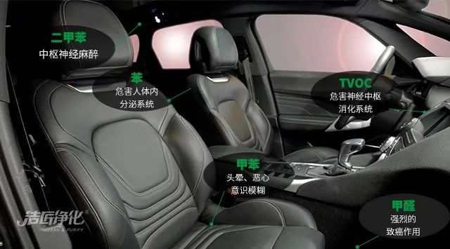 愛(ài)車(chē)除味、殺菌、消毒全搞定，常備潔匠凈化?異凈除味劑！