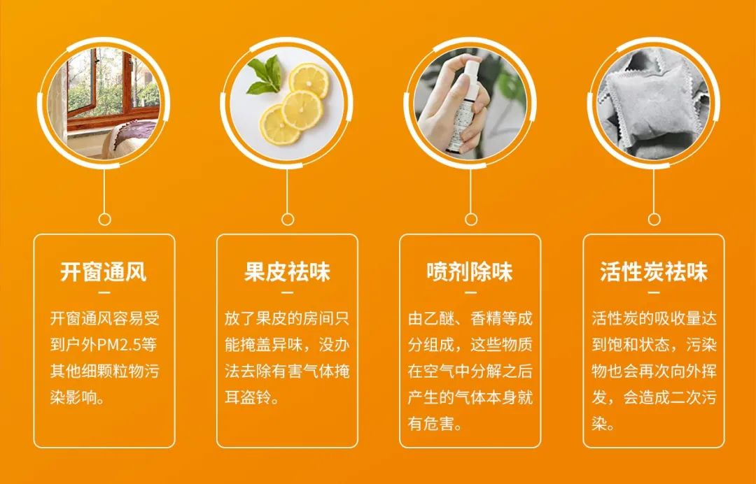空調(diào)、寵物...細(xì)分應(yīng)用領(lǐng)域，異凈除味劑專注你的家居健康呼吸！.jpg