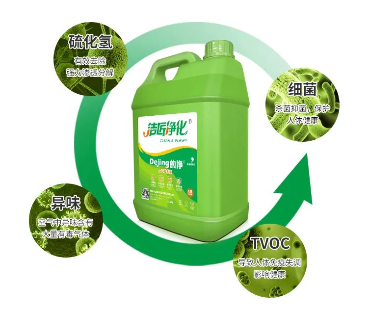 工業(yè)除臭、異味控制上選擇潔匠凈化的優(yōu)勢(shì)！.jpg