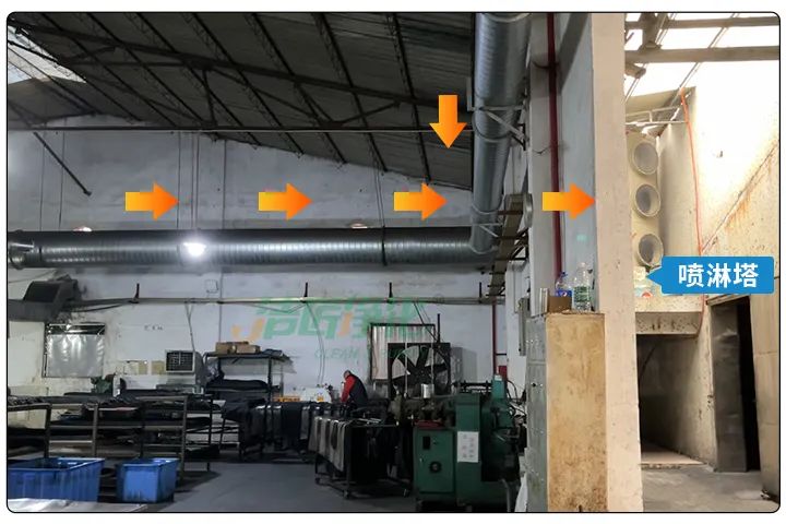 橡膠配件加工廠氣味難聞，傷害人體；廢氣除臭用Dejing的凈?！.jpg